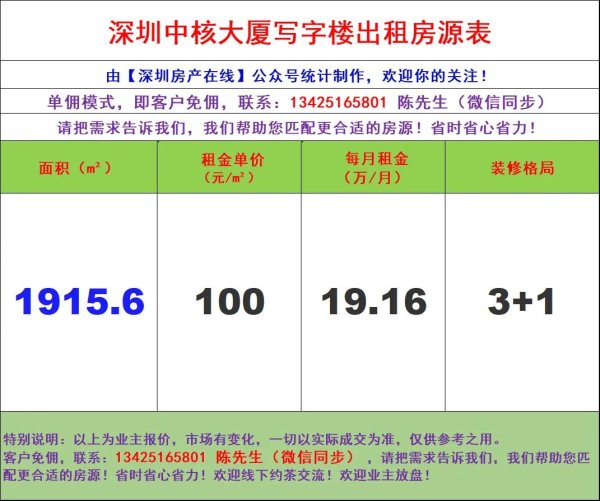 亿财配资 深圳中核大厦写字楼办公室出租招租赁信息