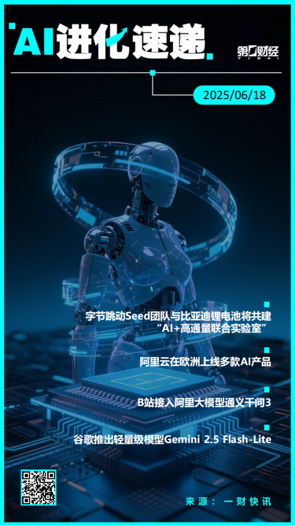 51我也要配资 AI进化速递 |字节跳动Seed团队与比亚迪锂电池将共建“AI+高通量联合实验室”