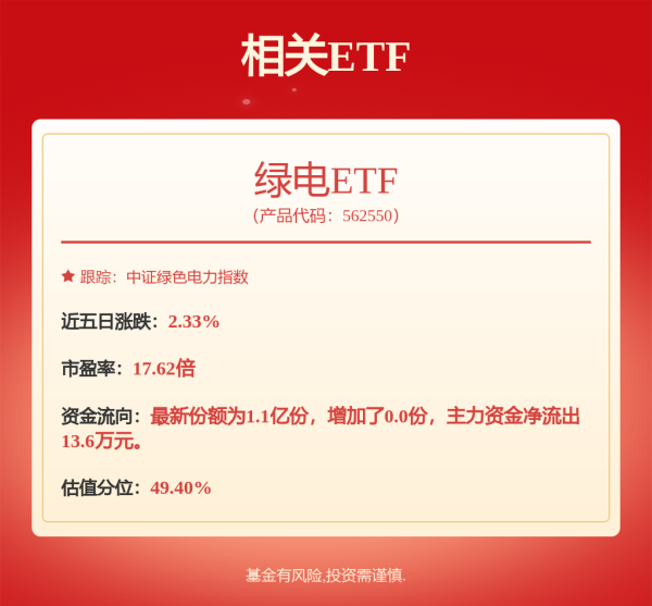 鑫配资 华能国际电力股份(00902)完成发行2025年度第五期超短期融资券